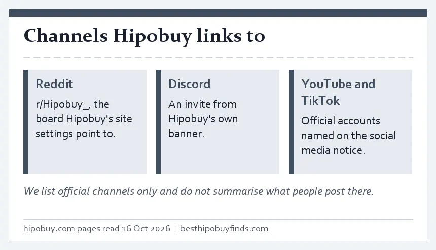 Three tiles naming the Reddit board, Discord invite and YouTube and TikTok accounts Hipobuy links to