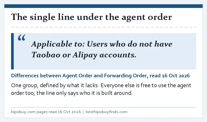 Quote card: Applicable to, users who do not have Taobao or Alipay accounts, with a note that the line names who the agent order is built around