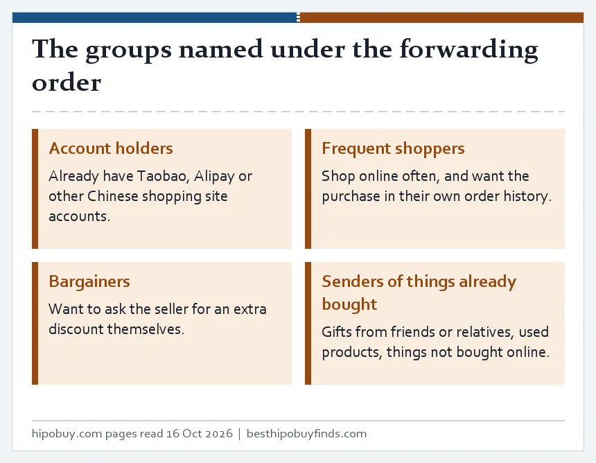 Board of four tiles: account holders, frequent shoppers, bargainers, and senders of gifts, used goods and shop purchases